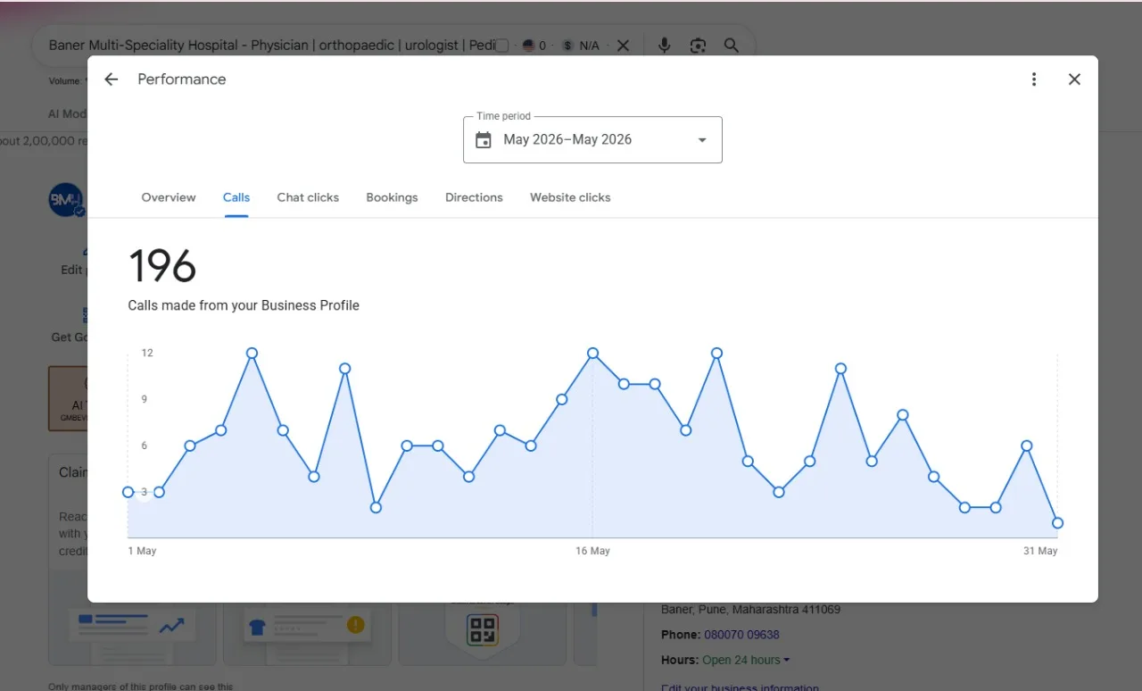 Performance screenshot 1