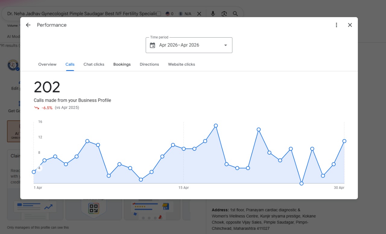 Performance screenshot 8