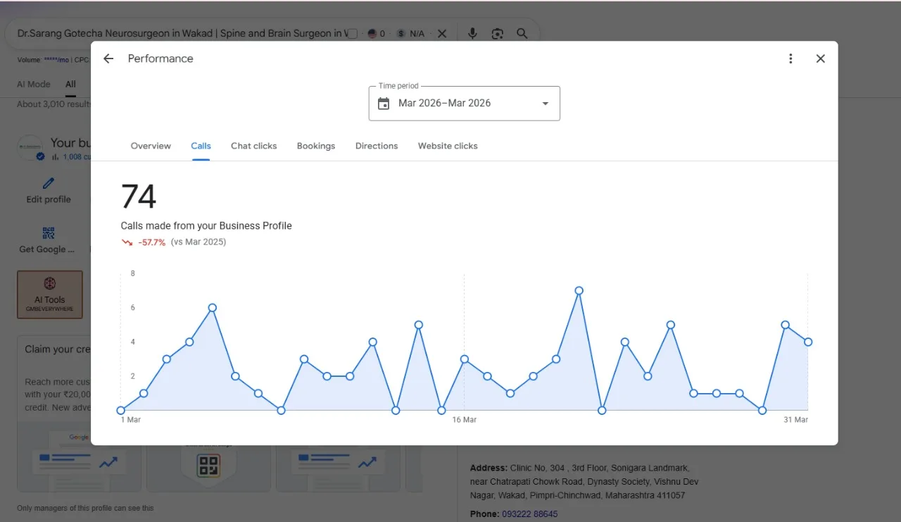 Performance screenshot 1