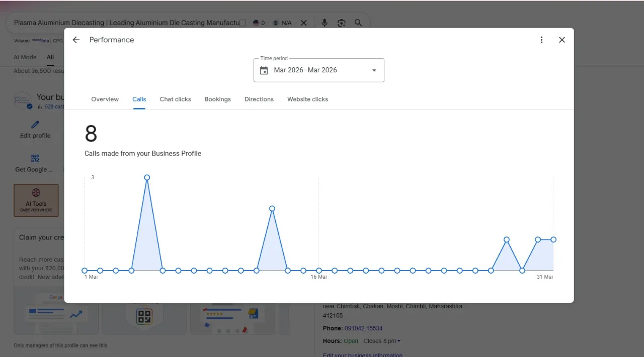 Performance screenshot 5
